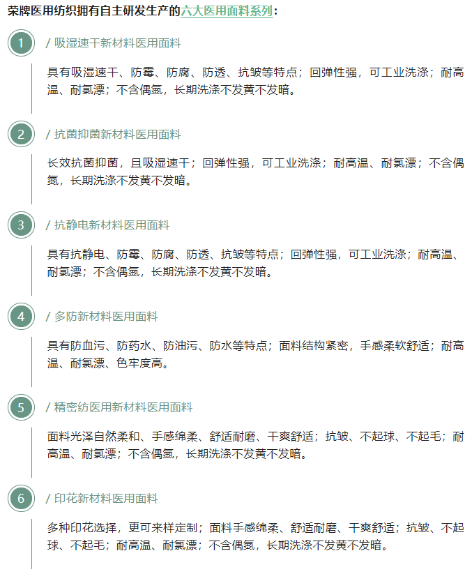 bwin必赢医用纺织