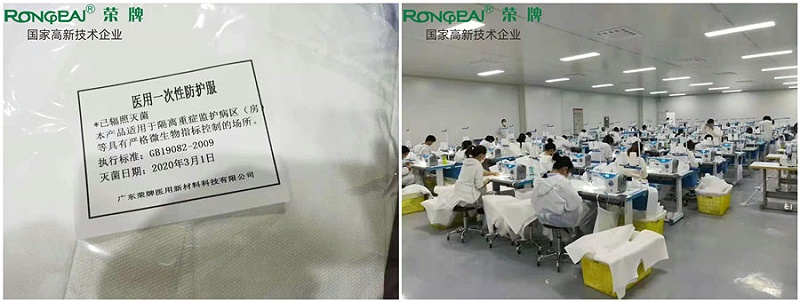 bwin必赢医纺防护服