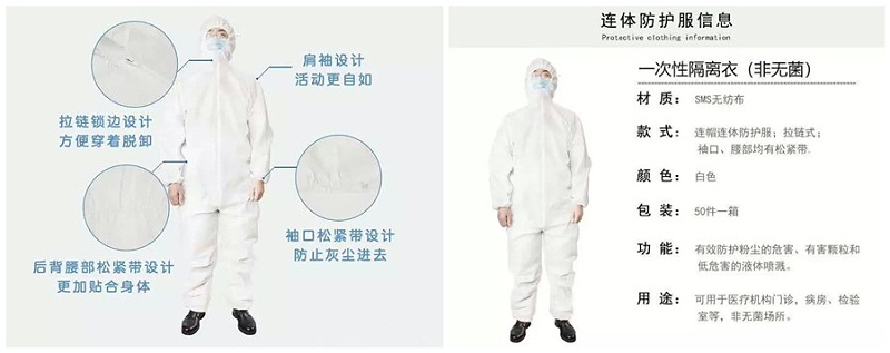 bwin必赢医纺隔离衣